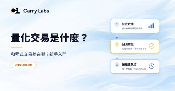 量化交易是什麼？和程式交易差在哪？新手入門指南