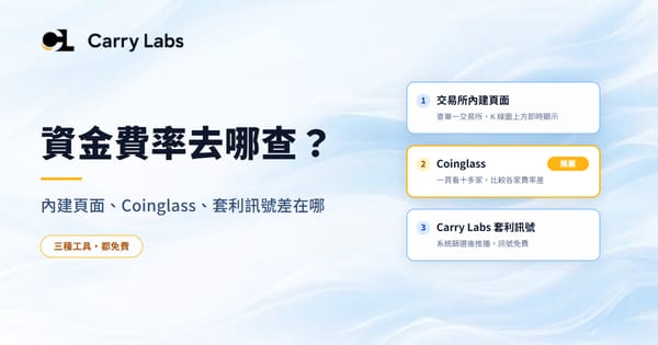 資金費率去哪查？Coinglass 與交易所內建工具比較