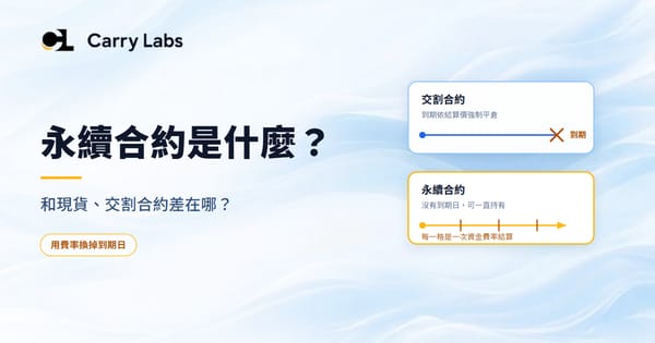 永續合約是什麼？和現貨、交割合約差在哪？新手完整指南（2026）