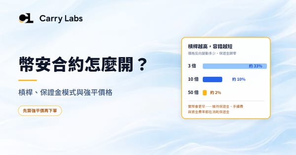 幣安合約怎麼開？槓桿、保證金模式與強平價格一次看