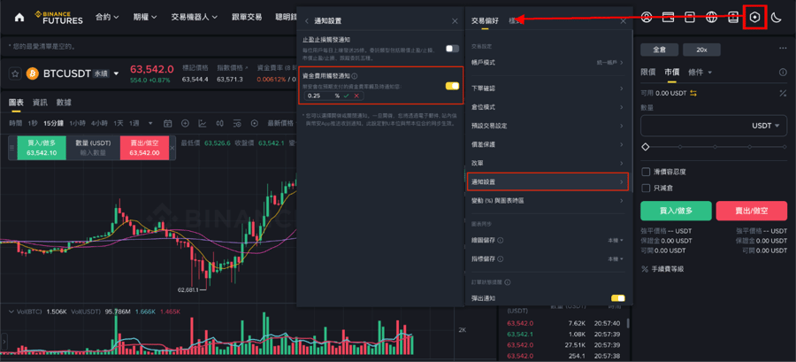 幣安合約通知設定的三步驟截圖：①點合約介面右上角的齒輪圖示 ②在交易偏好面板選「通知設置」 ③開啟「資金費用觸發通知」開關並設定門檻 0.25%，說明文字為幣安會在預期支付的資金費率觸及門檻時通知。