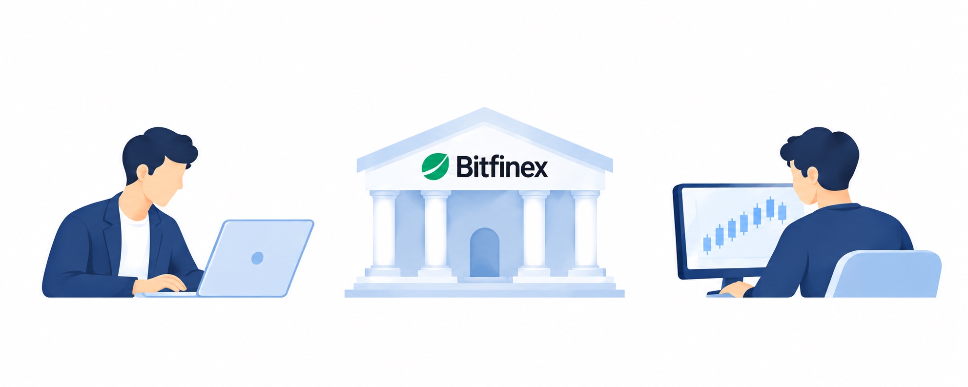 資金提供者使用筆電、Bitfinex 媒合機構、借款者使用交易螢幕